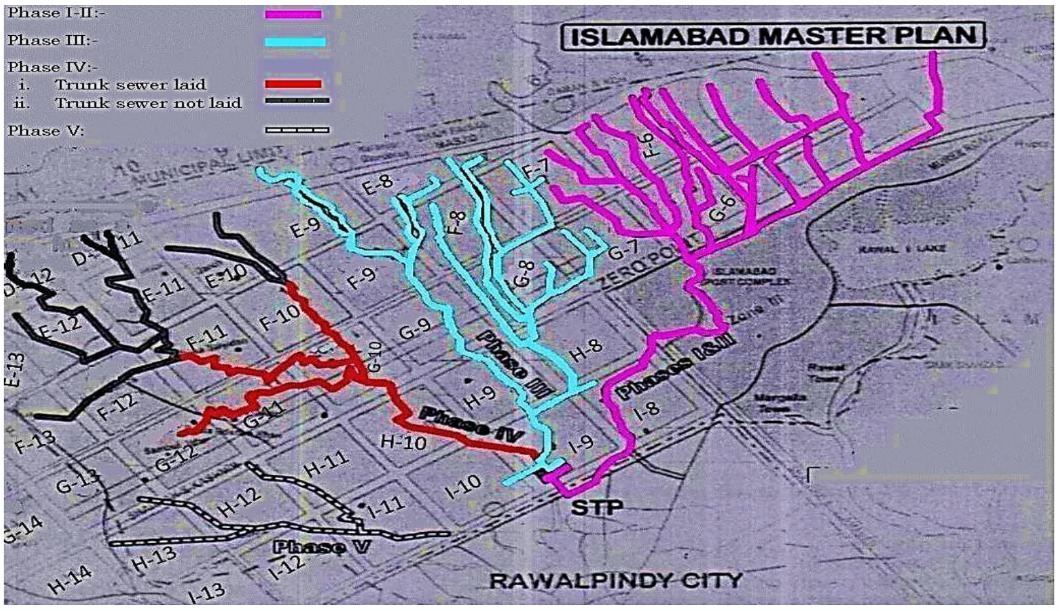 Islamabad’s Mega-Budget Sewage Treatment Project is Shutting Down