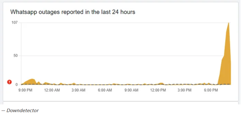 WhatsApp Outage Hits Millions Across the Globe