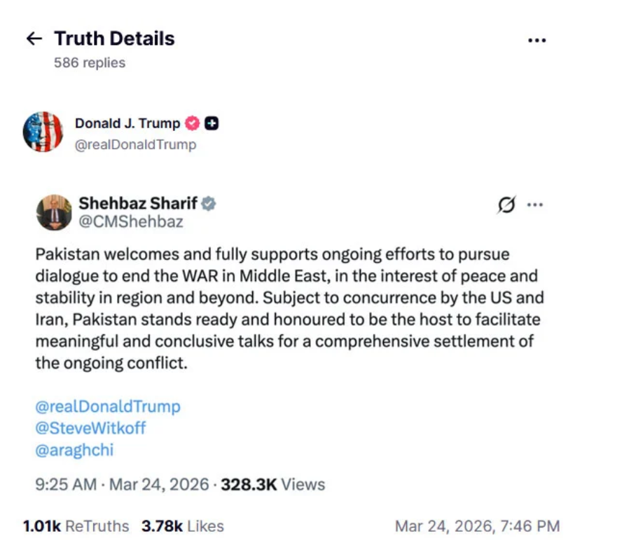 Islamabad’s Peace Initiative Gains Traction with Trump Signal